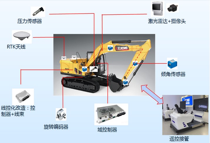 K8凯发·国际官方网站官网